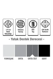 Cotton Kumaş Ortopedik Yaylı Yatak Lüx Ortopedik Yaylı Yatak Tek Kişilik Bebek Ve Çocuk Yatakları - 4