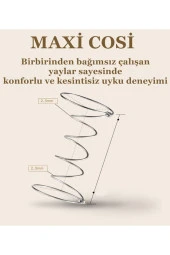 Maxi Cosi Sweet Cotton 70x100 Cm Ortopedik Yaylı Yatak Ortopedik Lüx Cotton 70X100 Yaylı Yatak - 5