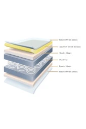Events Ortopedik Yaylı Yatak Lüx Ortopedik Bamboo Kuş Tüyü Pedli Yaylı Yatak 60x110 Cm thumbnail 4