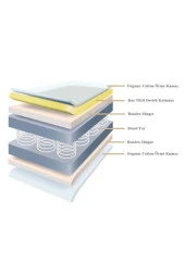 Ortopedik Yaylı Yatak Kuş Tüyü Pedli Organic Cotton Yatak Tek Kişilik Çift Kişilik Çocuk Yataları - 6