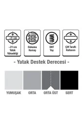 80X180 POOLY FRESH LİFE ORTOPEDİK YAYLI YATAK Ortopedik 80x180 Yaylı Yatak Lüx Ortopedik Yaylı Yatak thumbnail 3