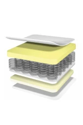 Primline Tempo Ortopedik 120x190 Cm Yaylı Yatak - 4