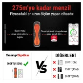 ThermoPro TP960 Bluetooth, Digital,Tek Problu Profesyonel Et Termometresi thumbnail 4