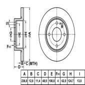 FREN DISK ON DUZ 236-4 ( SKODA: FAVORIT 88 - 95 ) - 1