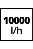 Einhell GE-DP 3925 ECO, Dalgıç Pompa - Kirli Su - 10