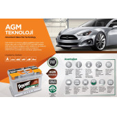 12V80AH AGM POVVER AKÜ - 1