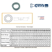 10 Adet Çetin M3 Pul Din 125 Demir  Vida Pulu 10 Adet Arduino - 2
