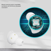 (Siyah) Led Ekranlı Modern Tasarımlı Bluetooth 5.3 Kulak İçi Kulaklık - 4
