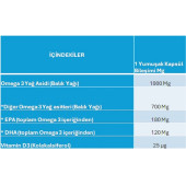 Senkavit Omega 3 ve Vitamin D3 İçeren Yumuşak 200 lü Soft jel - 3