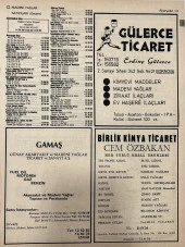 İzmir 1982-1983 Meslek Reklam İlanı Efemera S13 - 1