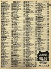 İzmir 1982-1983 Meslek Reklam İlanı Efemera S41 thumbnail 1