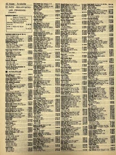 İzmir 1982-1983 Meslek Reklam İlanı Efemera S39 thumbnail 2