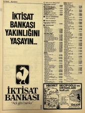 İzmir 1982-1983 Meslek Reklam İlanı Efemera S53 thumbnail 2