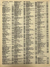 İzmir 1982-1983 Meslek Reklam İlanı Efemera S41 thumbnail 2