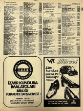 İzmir 1982-1983 Meslek Reklam İlanı Efemera S45 thumbnail 1