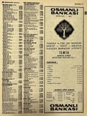 İzmir 1982-1983 Meslek Reklam İlanı Efemera S57 thumbnail 1