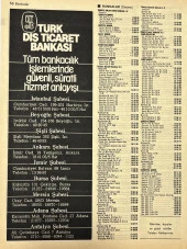 İzmir 1982-1983 Meslek Reklam İlanı Efemera S57 thumbnail 2