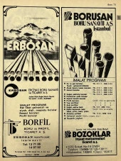 İzmir 1982-1983 Meslek Reklam İlanı Efemera S73 thumbnail 1