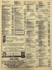 İzmir 1982-1983 Meslek Reklam İlanı Efemera S81 thumbnail 2