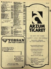 İzmir 1982-1983 Meslek Reklam İlanı Efemera S95 thumbnail 1