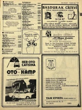 İzmir 1982-1983 Meslek Reklam İlanı Efemera S101 thumbnail 1