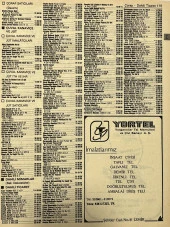 İzmir 1982-1983 Meslek Reklam İlanı Efemera S115 thumbnail 1