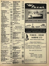 İzmir 1982-1983 Meslek Reklam İlanı Efemera S129 thumbnail 1
