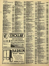 İzmir 1982-1983 Meslek Reklam İlanı Efemera S125 thumbnail 2