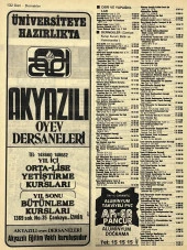 İzmir 1982-1983 Meslek Reklam İlanı Efemera S131 thumbnail 2