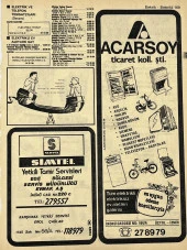 İzmir 1982-1983 Meslek Reklam İlanı Efemera S169 thumbnail 1