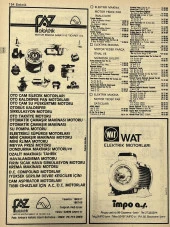 İzmir 1982-1983 Meslek Reklam İlanı Efemera S153 thumbnail 2