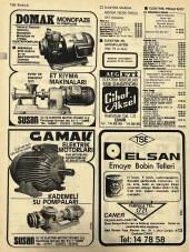 İzmir 1982-1983 Meslek Reklam İlanı Efemera S155 thumbnail 2