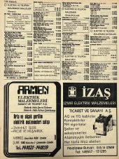 İzmir 1982-1983 Meslek Reklam İlanı Efemera S159 thumbnail 2