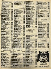 İzmir 1982-1983 Meslek Reklam İlanı Efemera S149 thumbnail 2