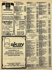 İzmir 1982-1983 Meslek Reklam İlanı Efemera S167 thumbnail 2