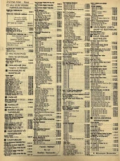 İzmir 1982-1983 Meslek Reklam İlanı Efemera S211 thumbnail 2