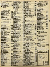 İzmir 1982-1983 Meslek Reklam İlanı Efemera S219 thumbnail 1