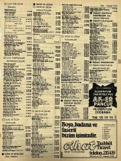 İzmir 1982-1983 Meslek Reklam İlanı Efemera S223 thumbnail 1