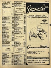 İzmir 1982-1983 Meslek Reklam İlanı Efemera S237 thumbnail 1