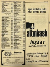 İzmir 1982-1983 Meslek Reklam İlanı Efemera S239 thumbnail 1