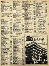 İzmir 1982-1983 Meslek Reklam İlanı Efemera S241 thumbnail 1