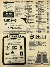 İzmir 1982-1983 Meslek Reklam İlanı Efemera S255 thumbnail 2
