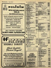 İzmir 1982-1983 Meslek Reklam İlanı Efemera S257 thumbnail 2