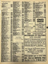 İzmir 1982-1983 Meslek Reklam İlanı Efemera S263 thumbnail 1