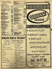 İzmir 1982-1983 Meslek Reklam İlanı Efemera S275 thumbnail 1