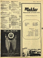 İzmir 1982-1983 Meslek Reklam İlanı Efemera S313 thumbnail 1