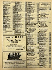 İzmir 1982-1983 Meslek Reklam İlanı Efemera S303 thumbnail 2