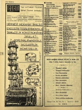 İzmir 1982-1983 Meslek Reklam İlanı Efemera S313 thumbnail 2