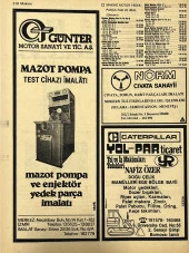 İzmir 1982-1983 Meslek Reklam İlanı Efemera S315 thumbnail 2