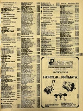 İzmir 1982-1983 Meslek Reklam İlanı Efemera S319 thumbnail 1